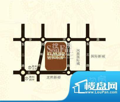 周边配套图