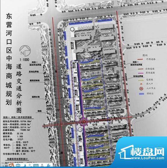 中海嘉园配套图