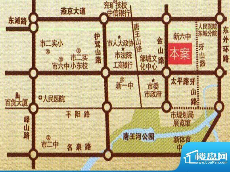 周边配套图