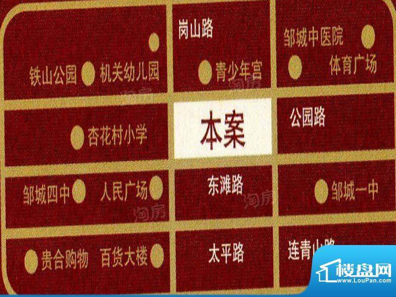 周边配套图