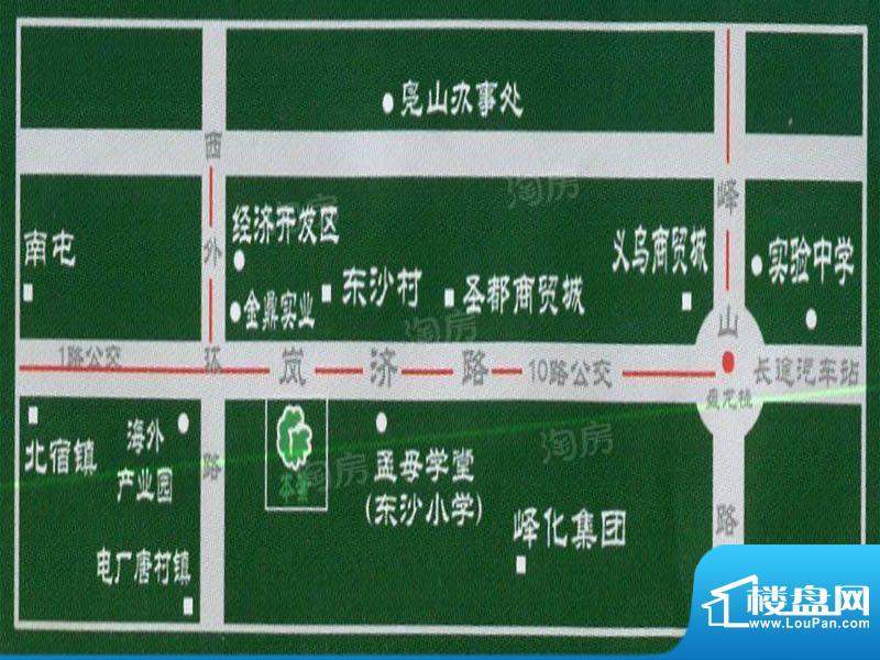 周边配套图