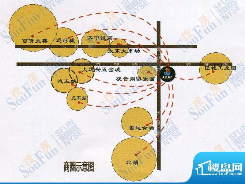 金正广场配套图