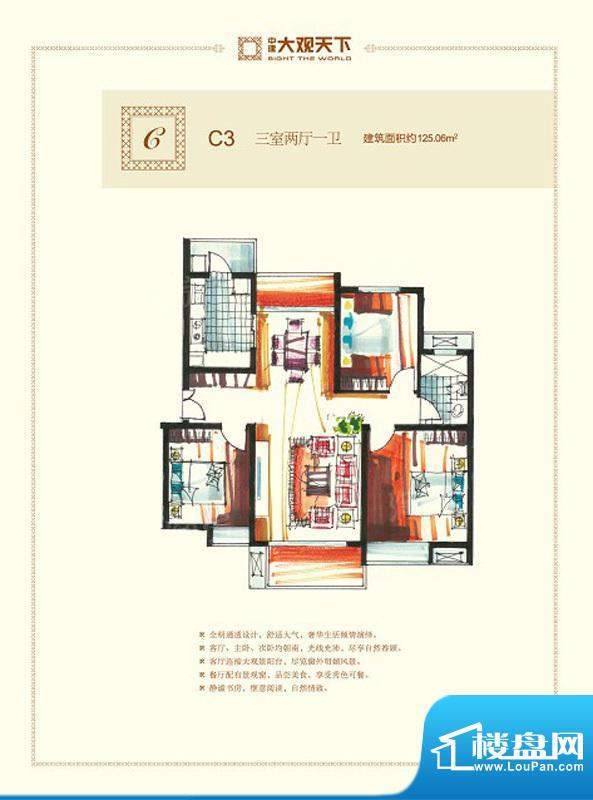 中建大观天下一期锦面积:125.06平米