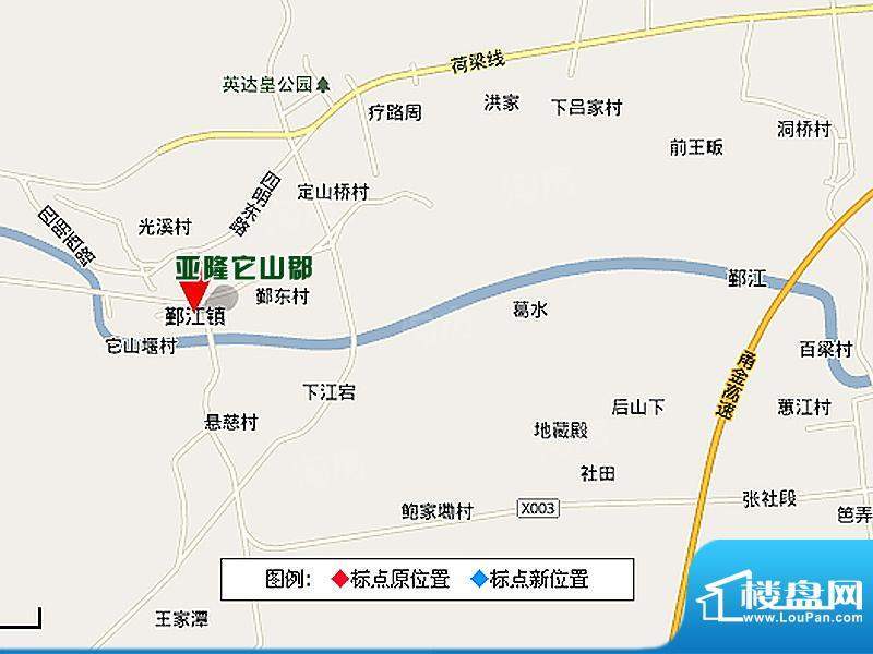 配套图