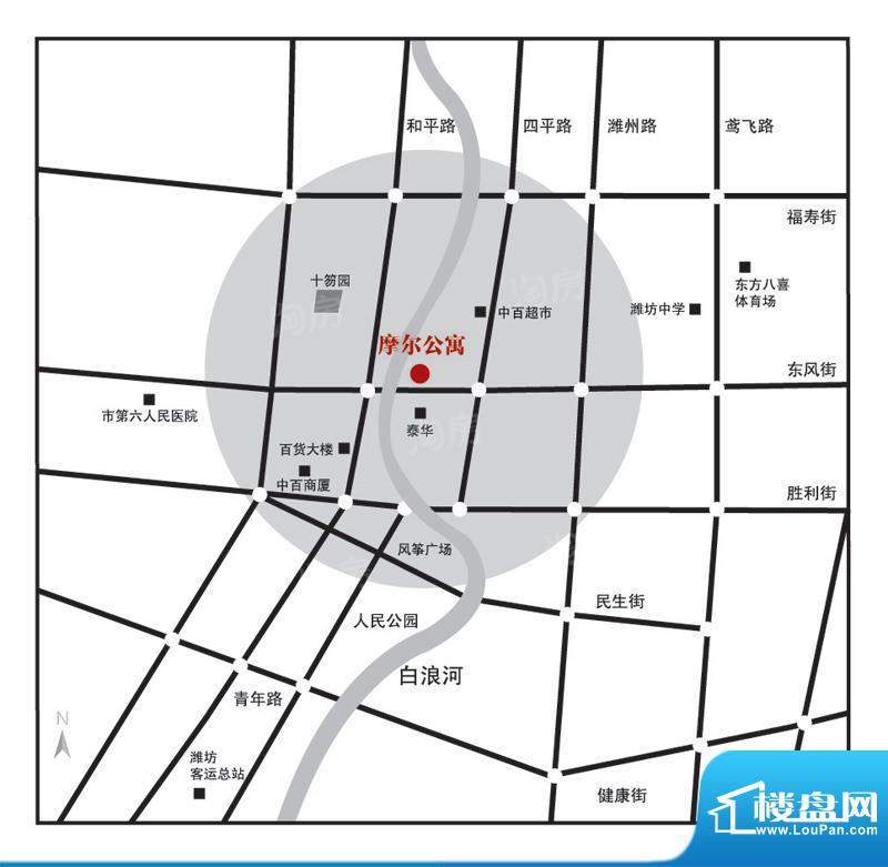 周边配套图
