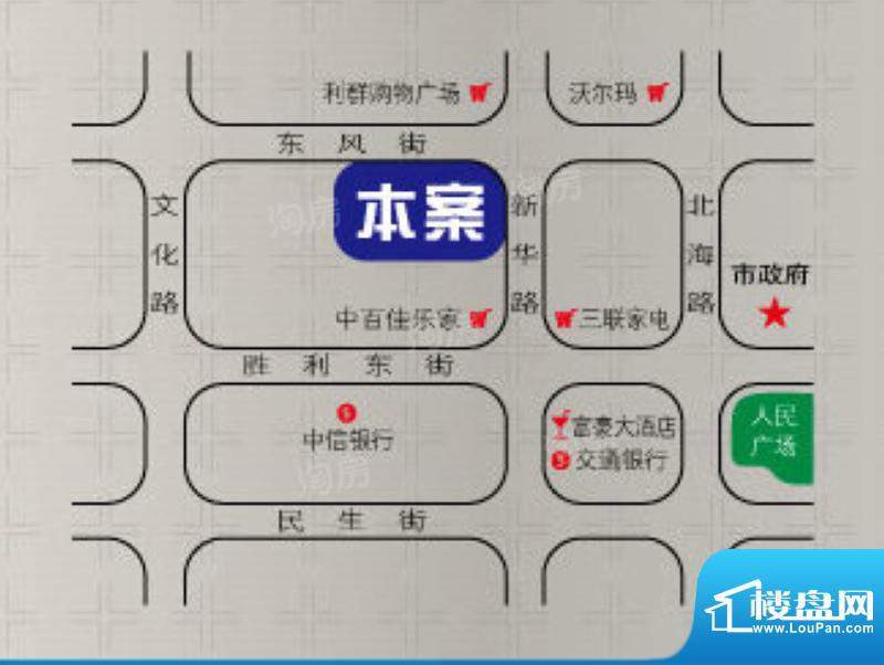 周边配套图