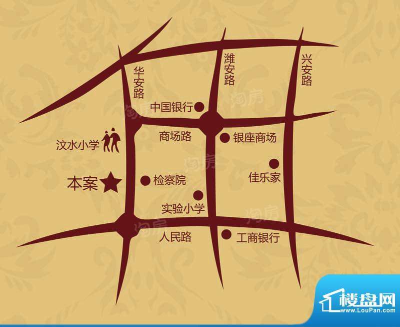 周边配套图