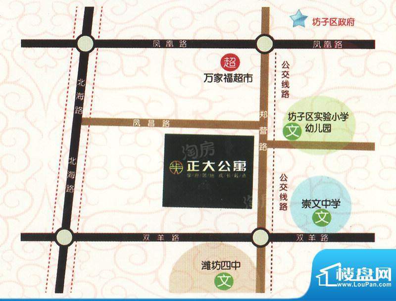 配套图