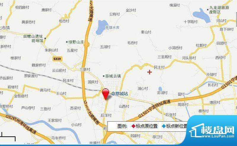周边配套图