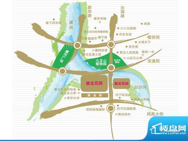 骏龙花园配套图