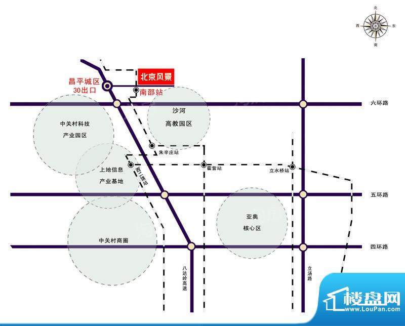 北京风景配套图