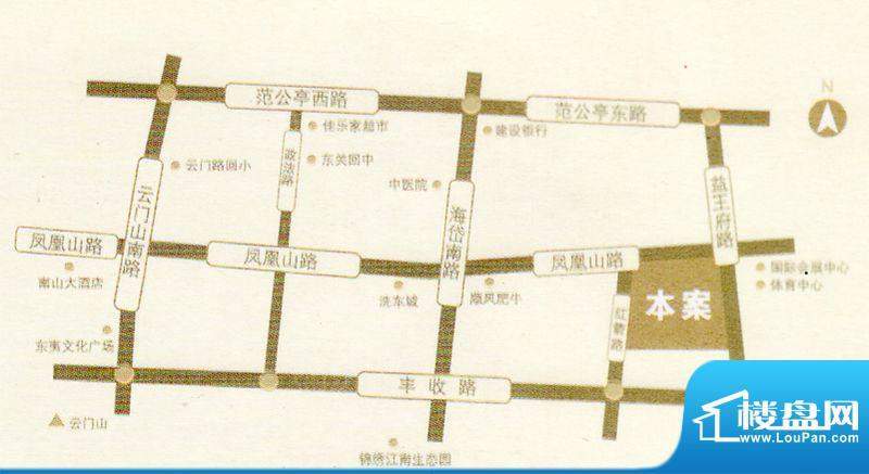 周边配套图