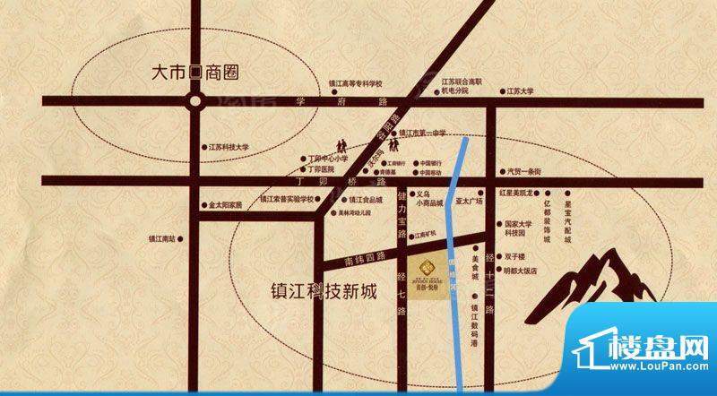周边配套图
