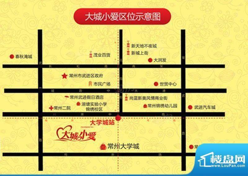 配套图