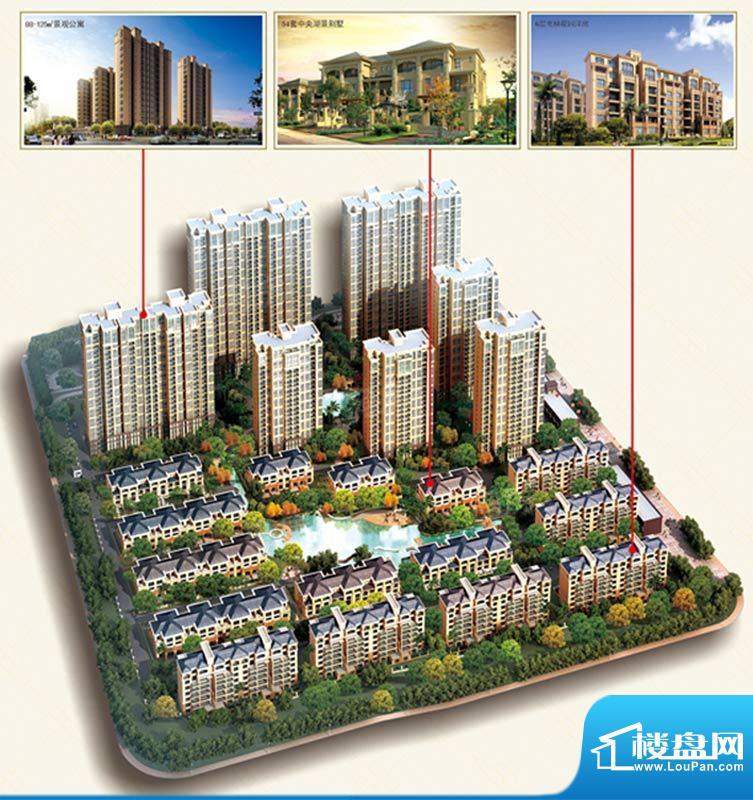绿都万和城配套图