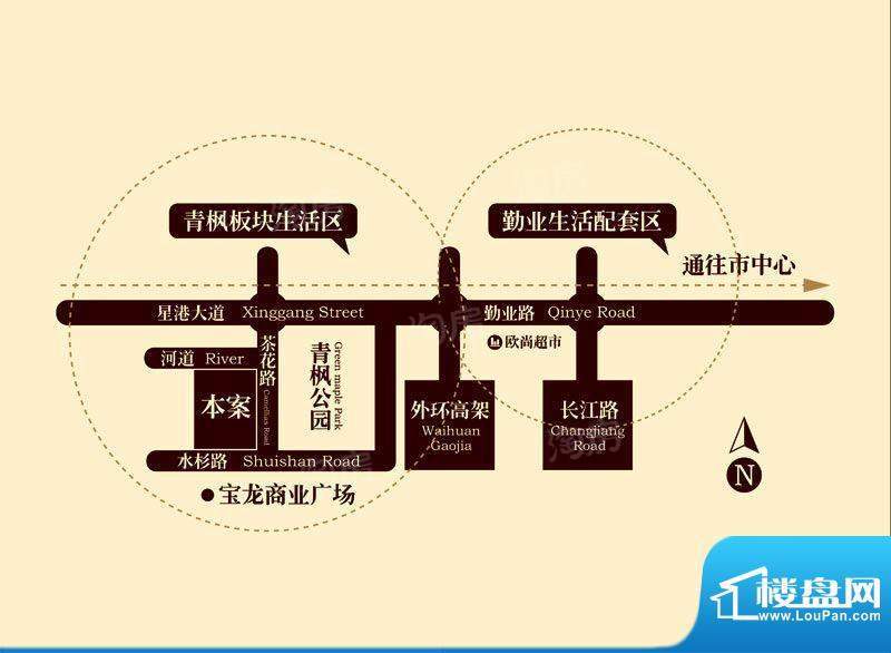 申达林与城配套图