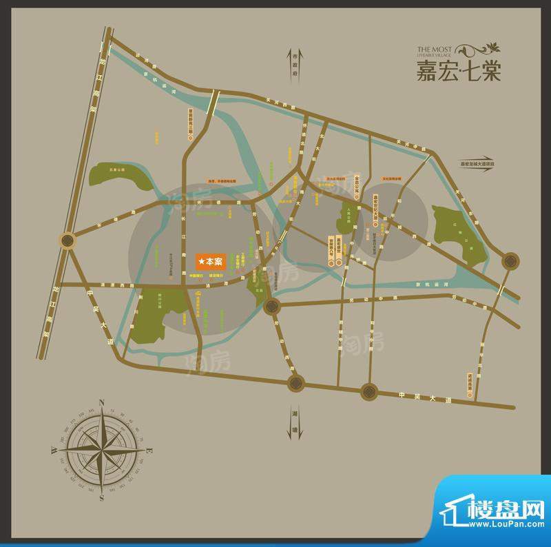 周边配套图