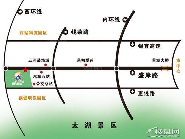 配套图