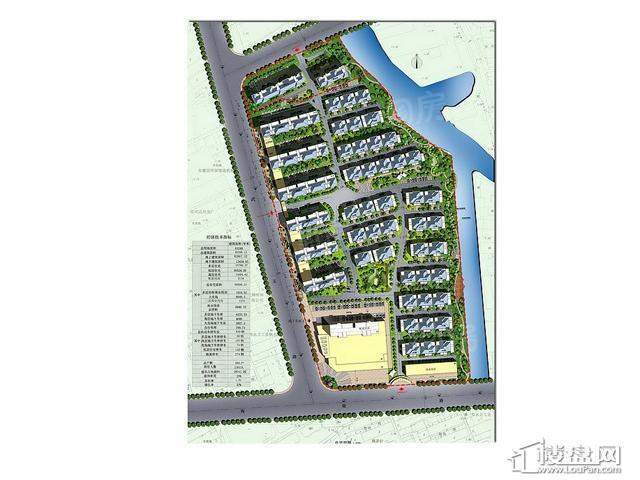 盈科花园配套图