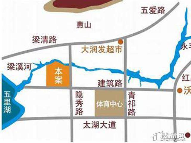 周边配套图