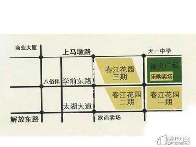 周边配套图