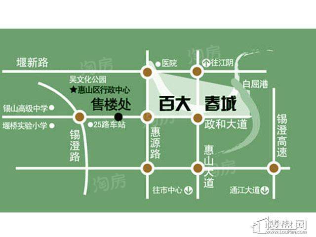 周边配套图