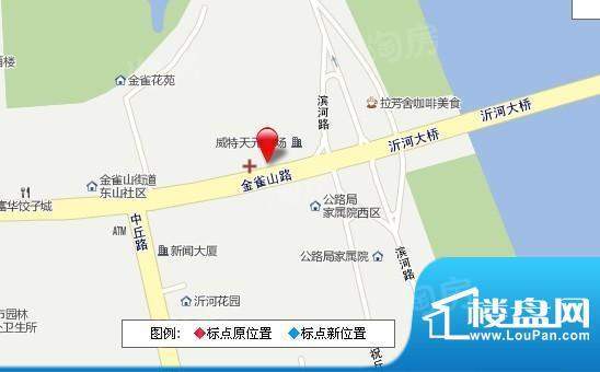 周边配套图