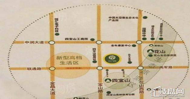 配套图