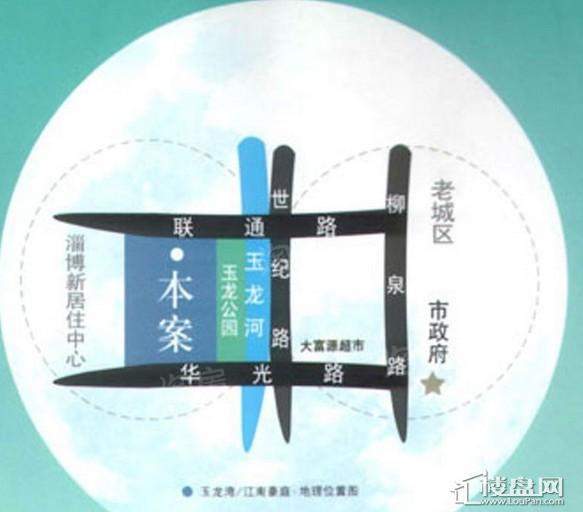 配套图
