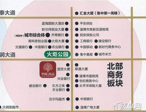 配套图
