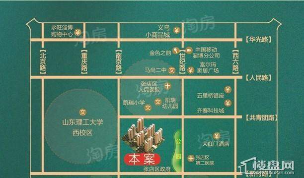 配套图