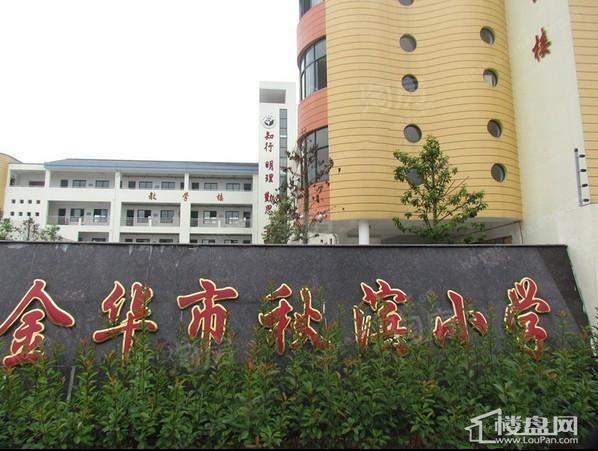 配套图