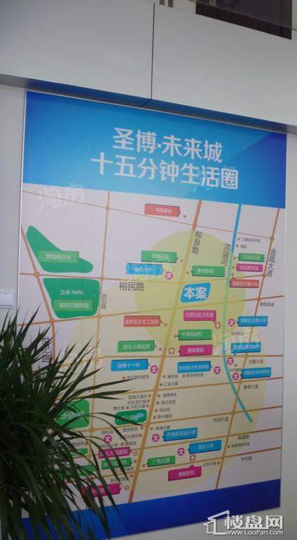 周边配套图