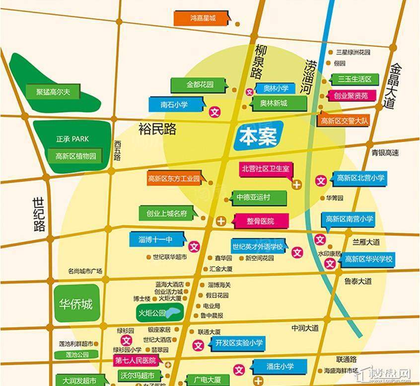 配套图