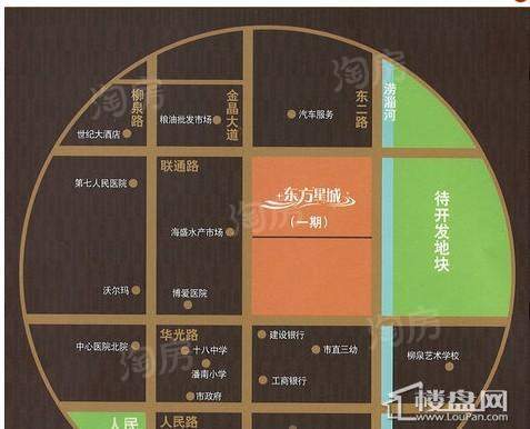 配套图