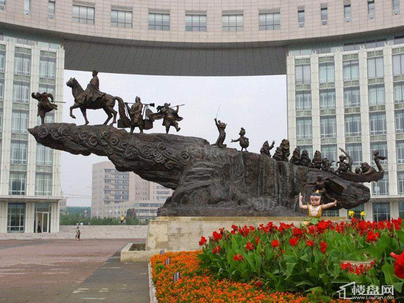 周边配套图