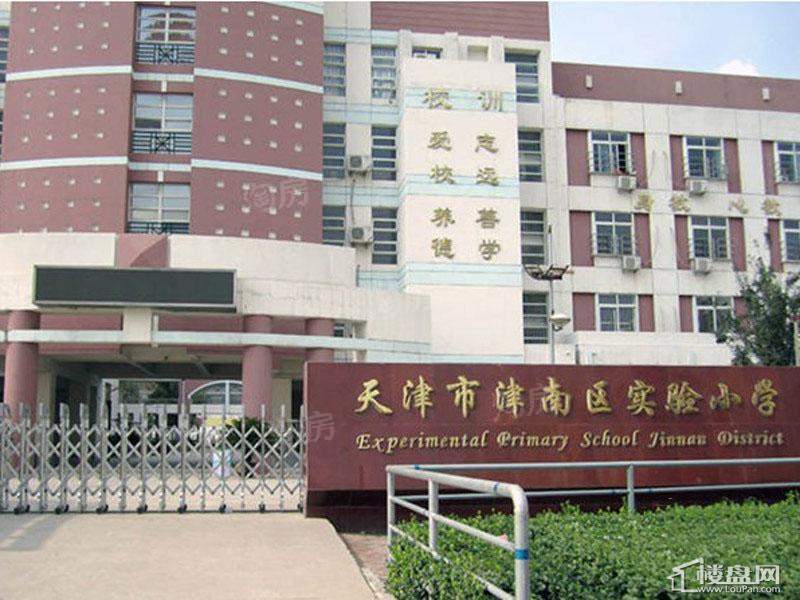 周边配套图