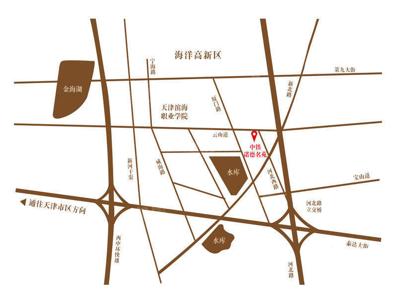 位置图