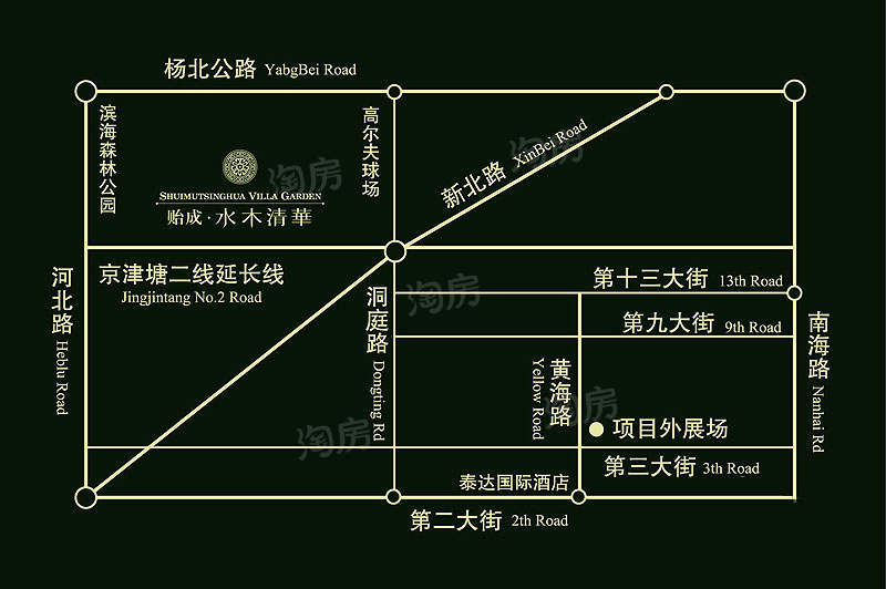 位置图