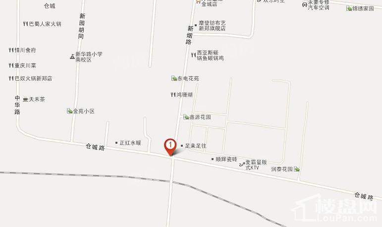 位置图