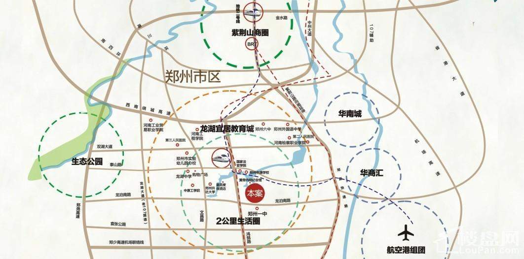 位置图