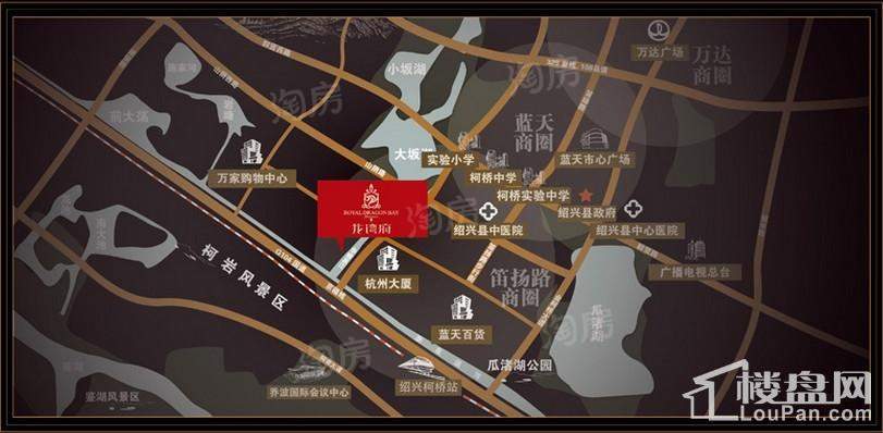位置图