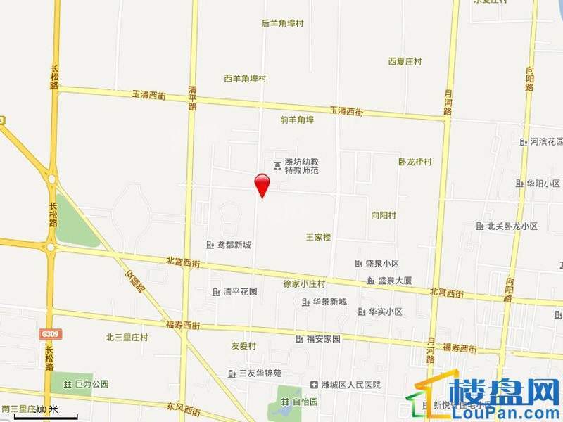 位置图