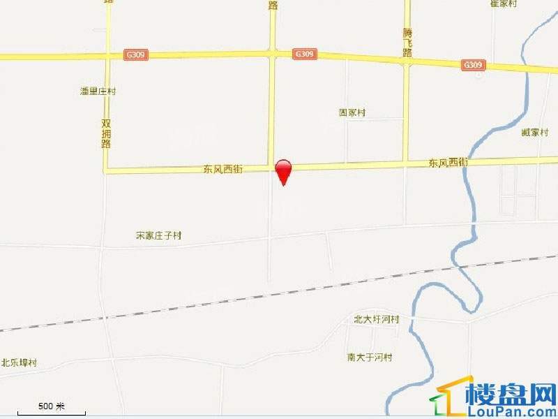 位置图