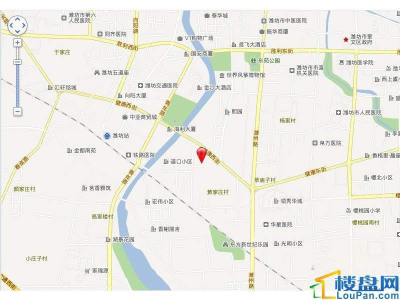 位置图