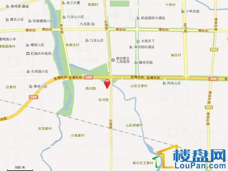 位置图