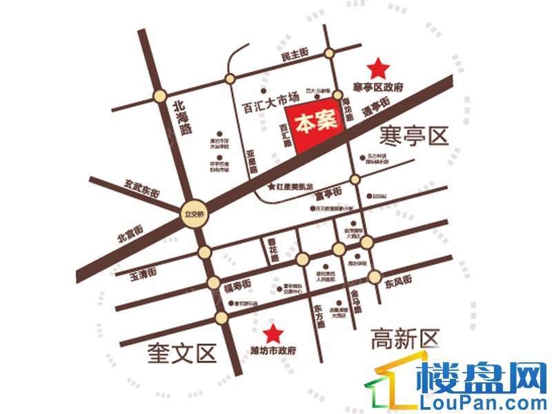 位置图