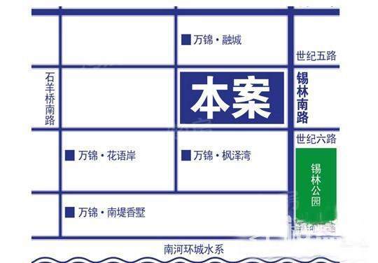 位置图
