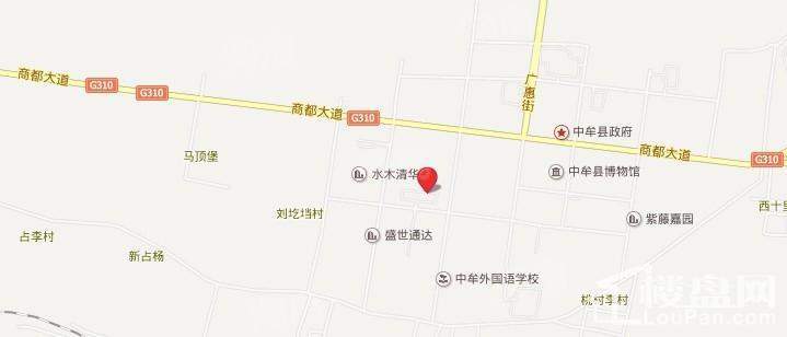 位置图