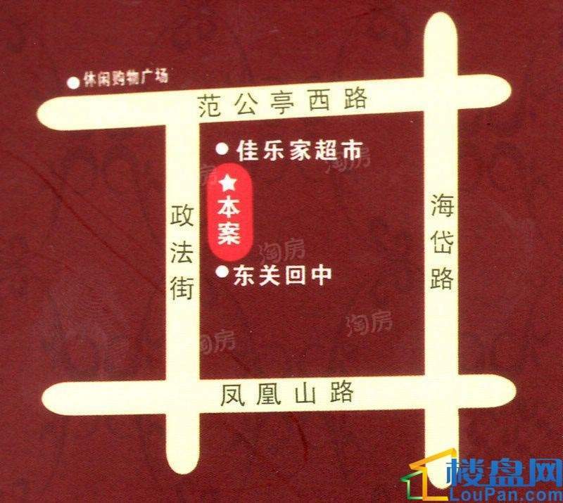 位置图